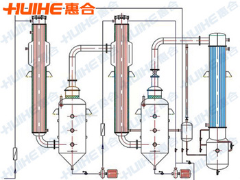 ����չʾ��Ĥ��s�����ĈD,׌�͑���ֱ�^���˽��҂��Įa(ch��n)Ʒ!